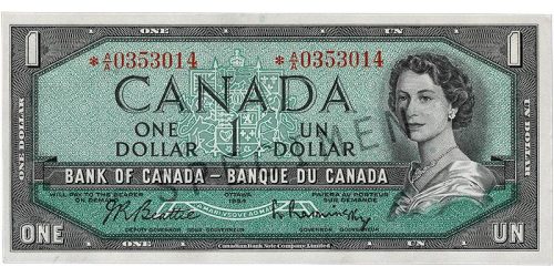 Billet de banque vert, cadre constitué de motifs géométriques, jeune femme aux cheveux bouclés portant un collier de perles : la reine Élisabeth II.