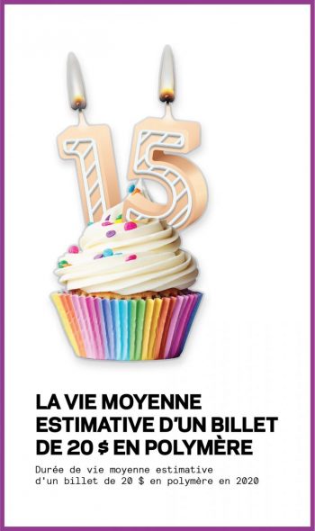 Illustration, petit gâteau décorée avec des bougies d’anniversaire en forme du chiffre 15.
Le texte indique : la vie moyenne estimative d’un billet de 20 $ en polymère en 2020.