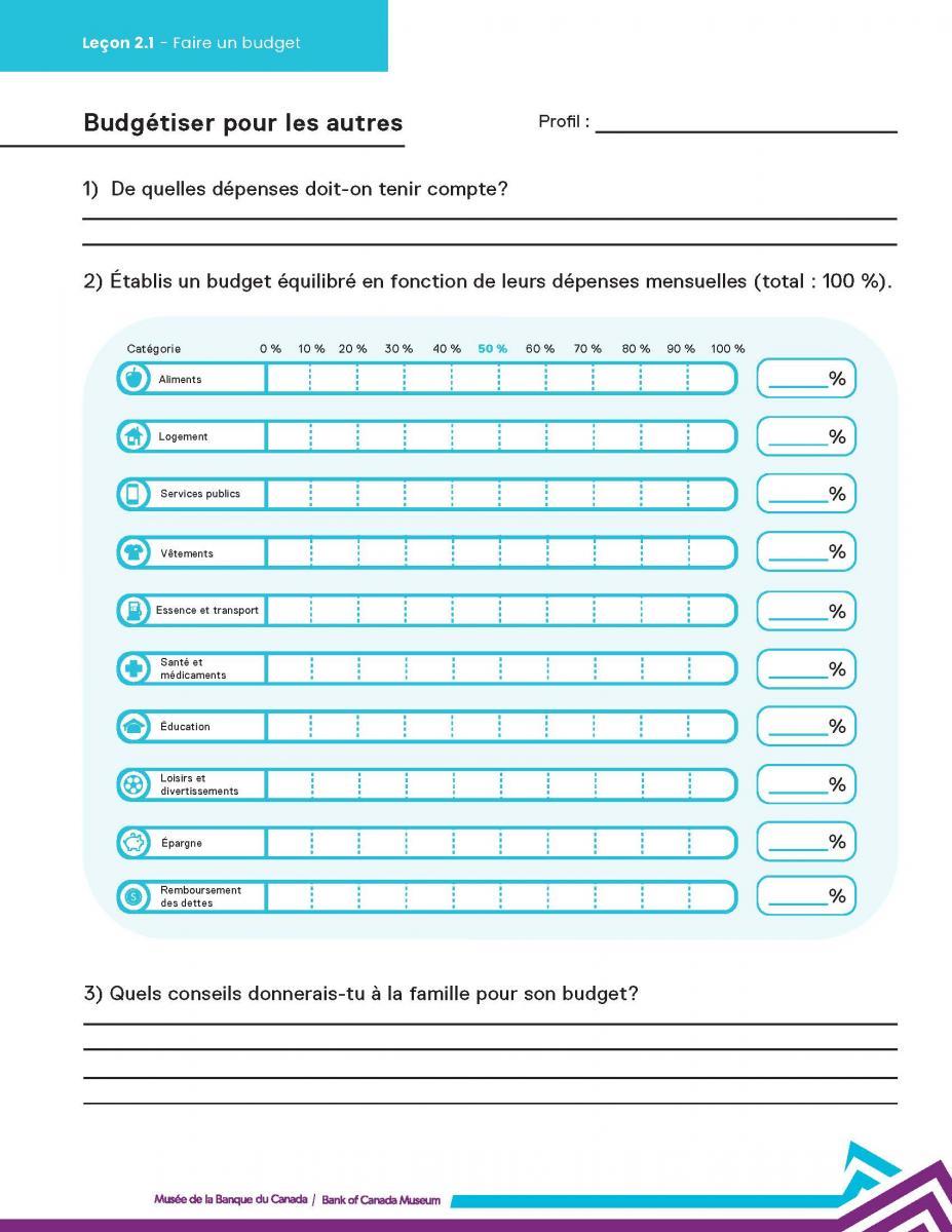 Feuille de Budget Mensuel Vierge Feuille 1 1