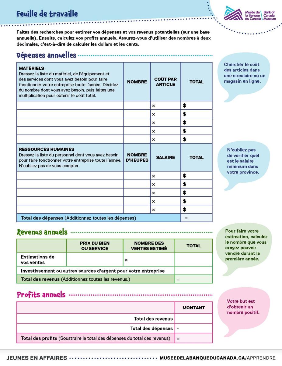 Modèle d’entreprise Un guide pour la création d'un modèle d'entreprise et la prévision des dépenses et des recettes.