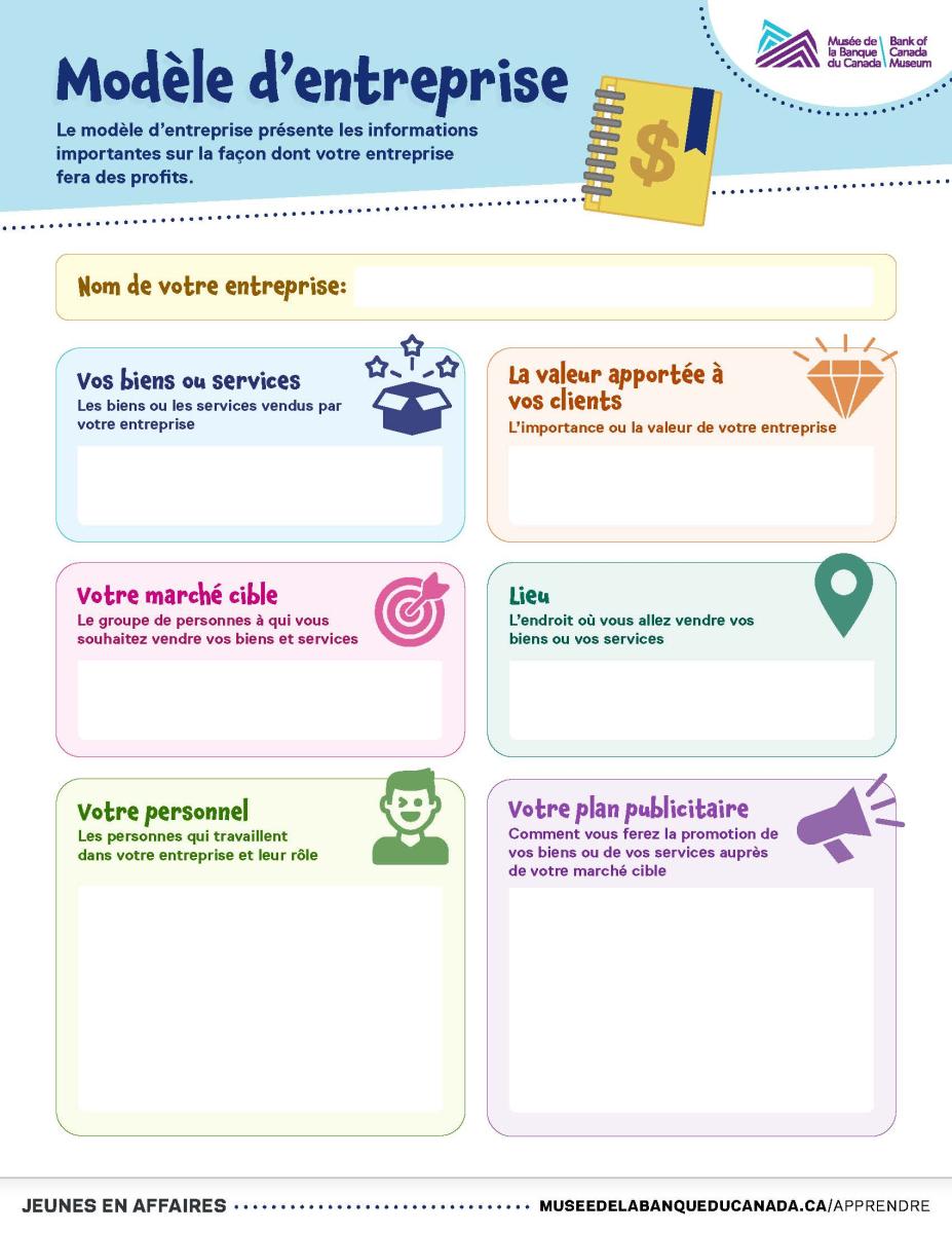 Modèle d’entreprise Un guide pour la création d'un modèle d'entreprise et la prévision des dépenses et des recettes.